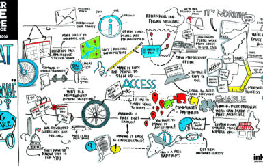 6 graphic recordings from the Better Bike Share Conference