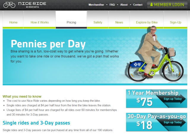 Bike share hot sale price