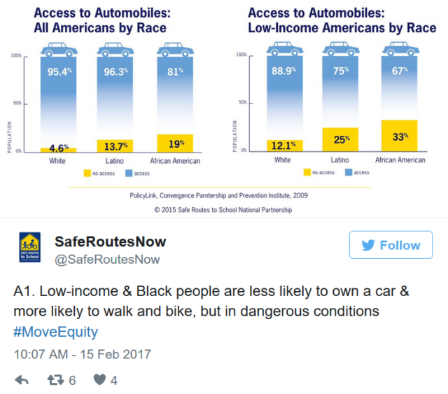 MoveEquity_SRTS