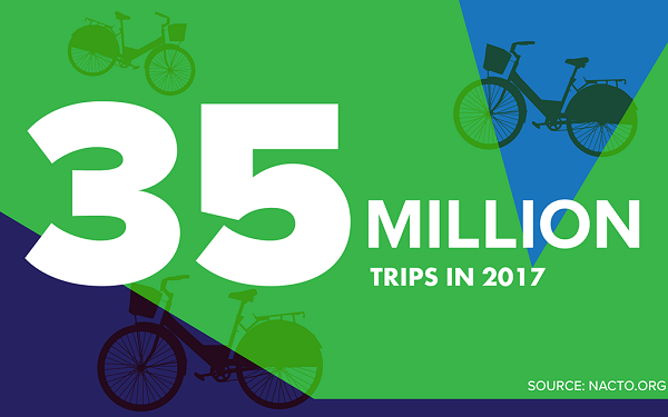 2017-INFOGRAPHICS-35-MILLION_1024_600